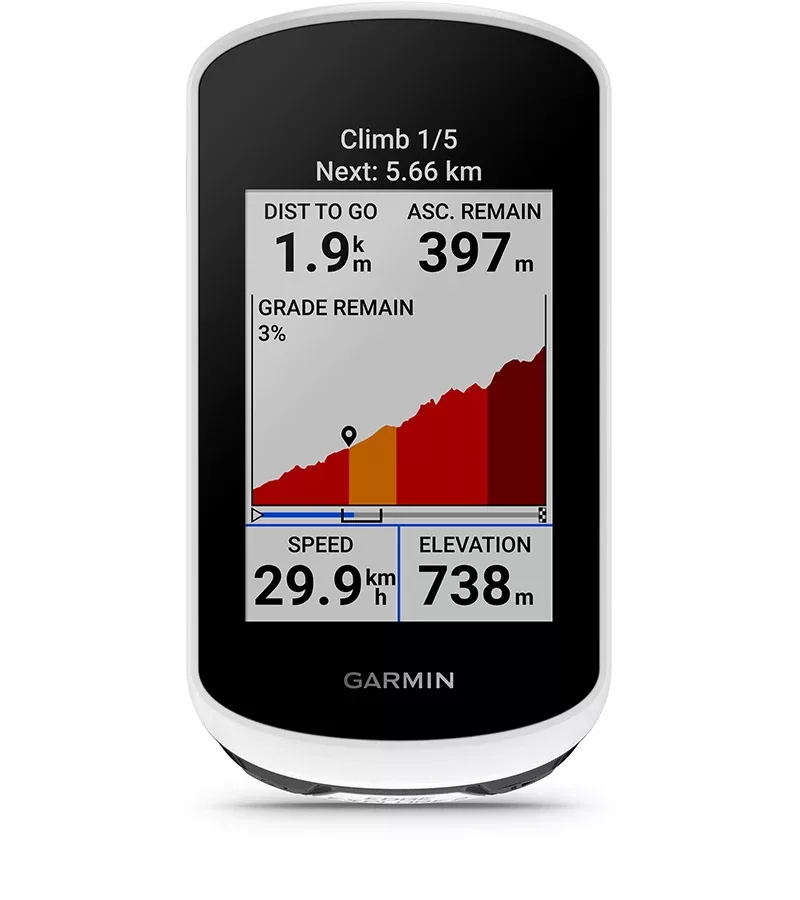 Climbpro Feature
